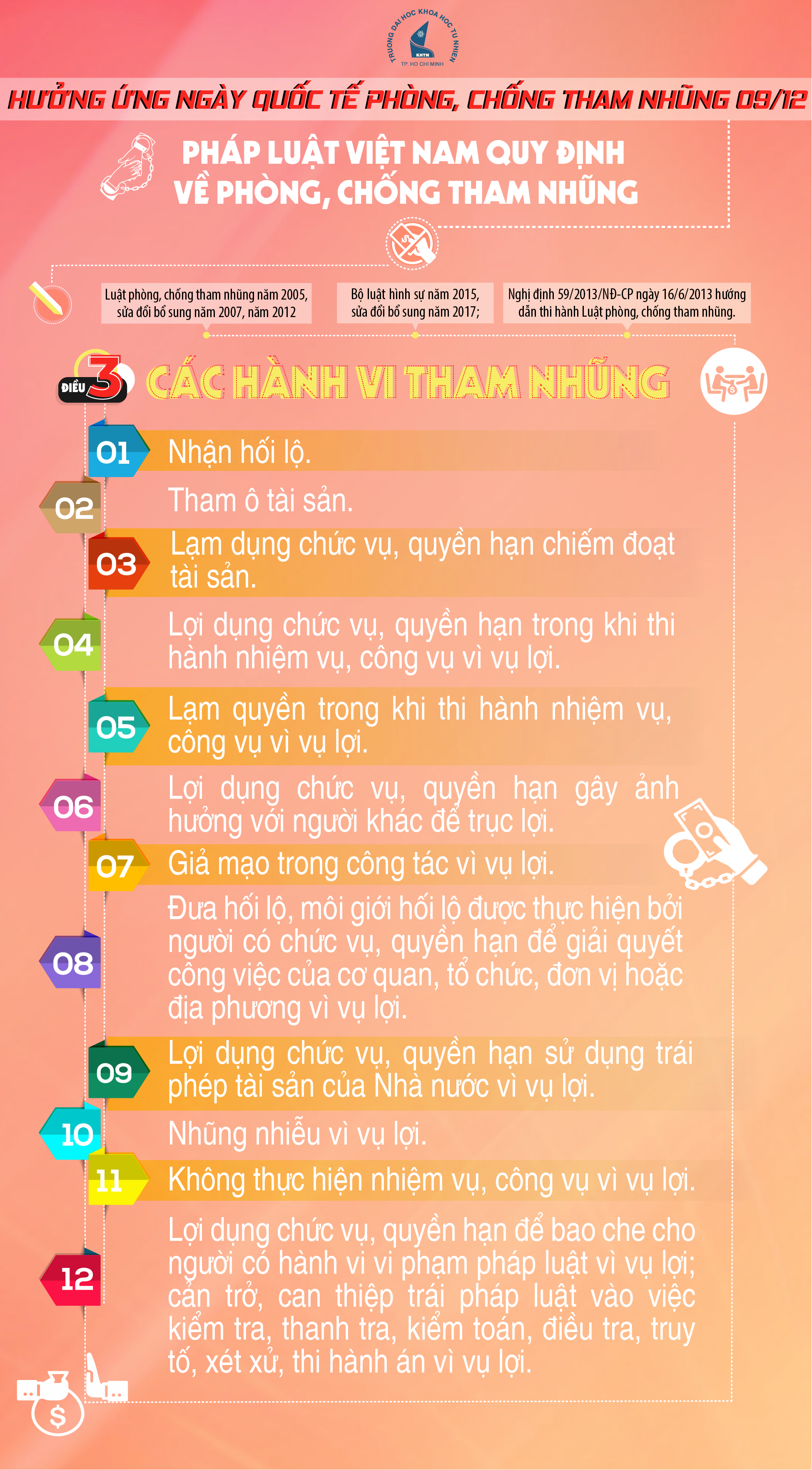 HƯỞNG ỨNG NGÀY QUỐC TẾ PHÒNG CHỐNG THAM NHŨNG 9/12/2018 ———–            TUYÊN TRUYỀN PHÁP LUẬT PHÒNG CHỐNG THAM NHŨNG