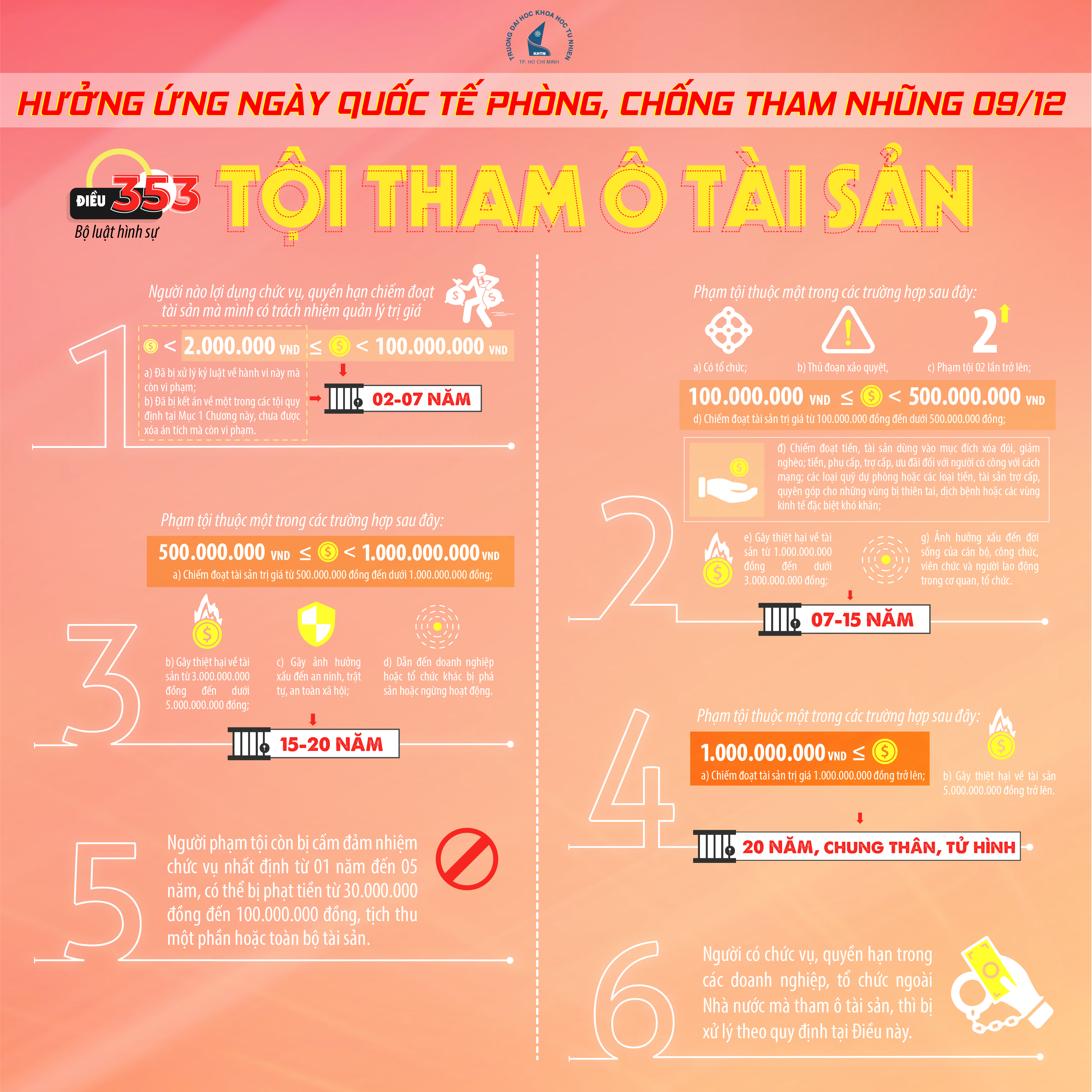 tài xỉu online