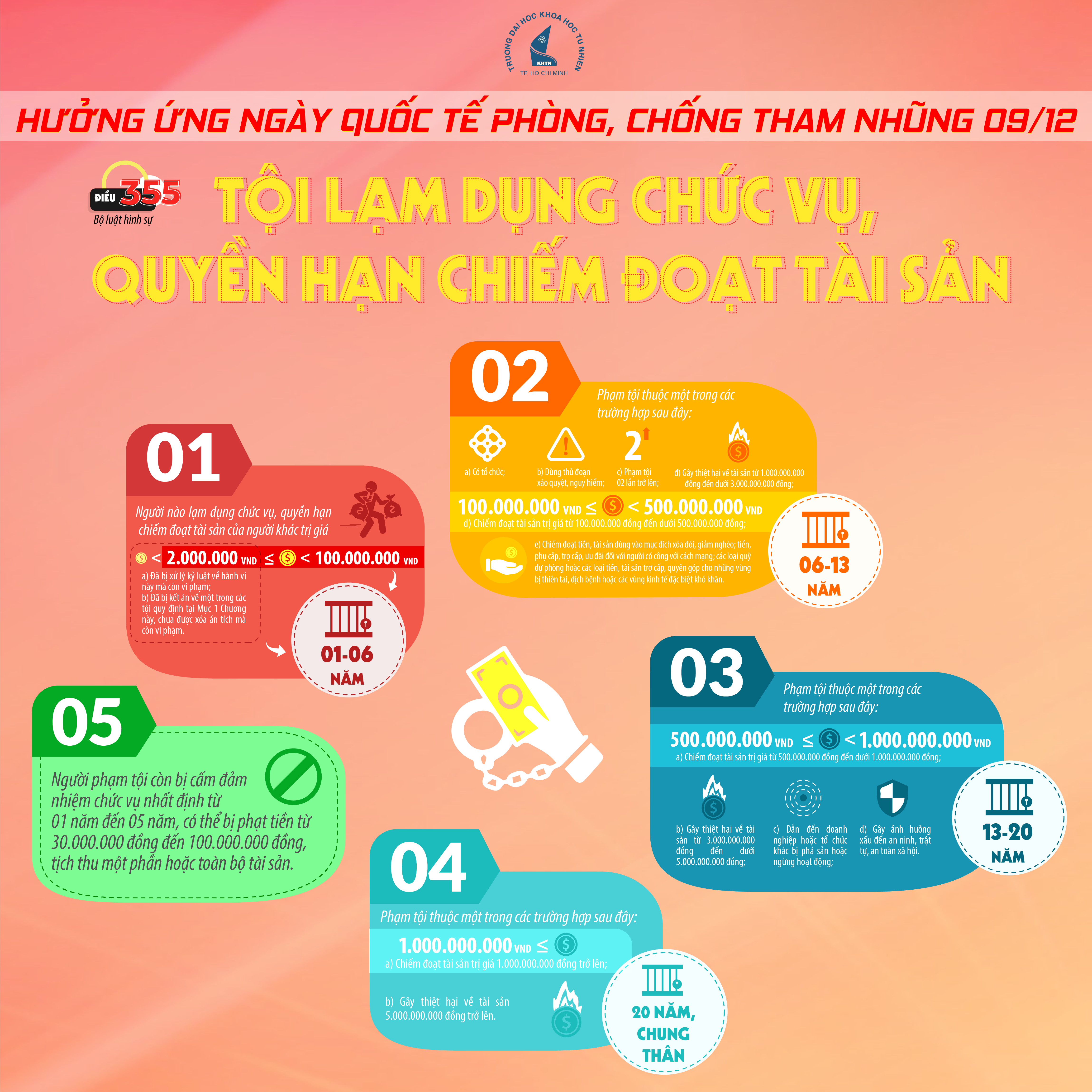 tài xỉu online