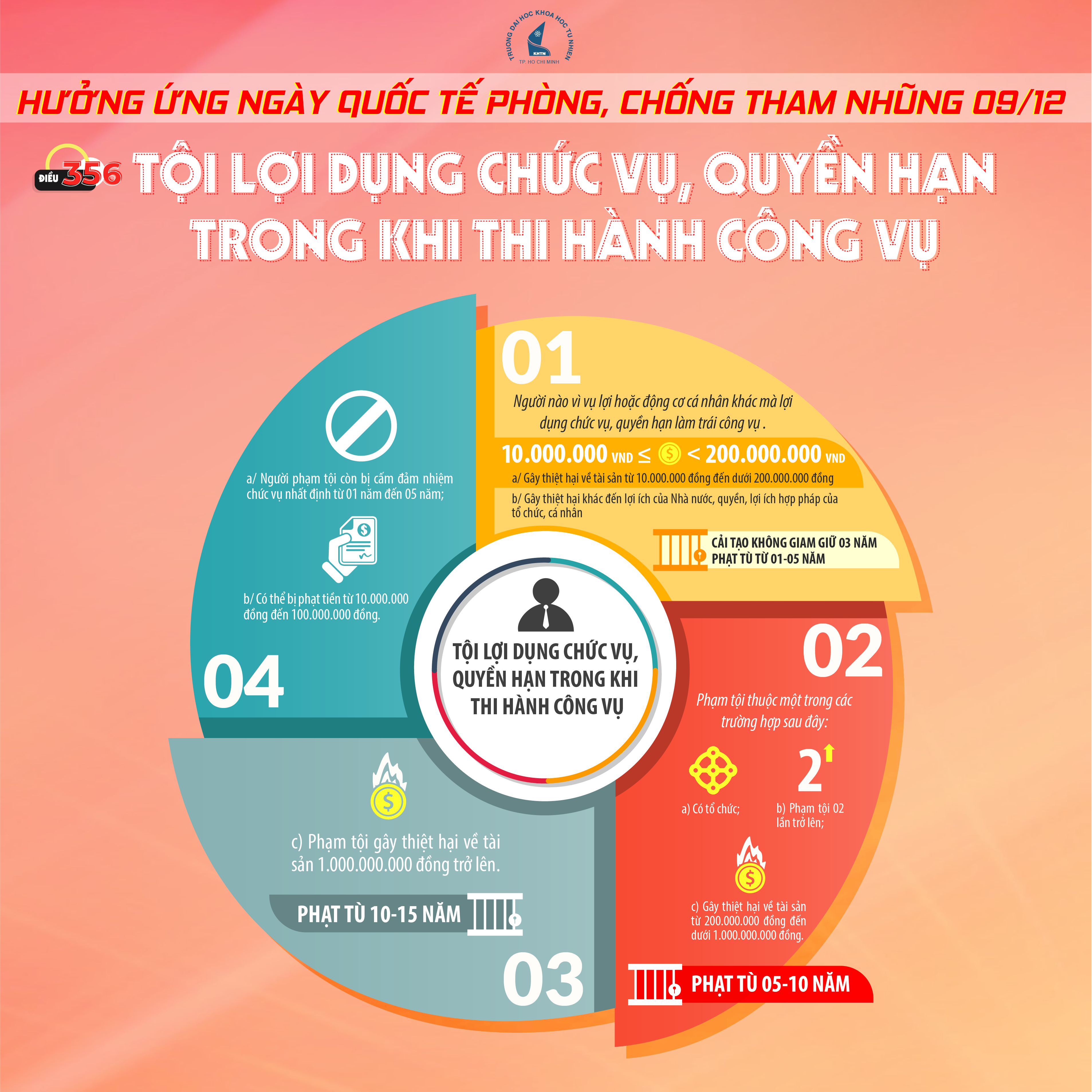 tài xỉu online