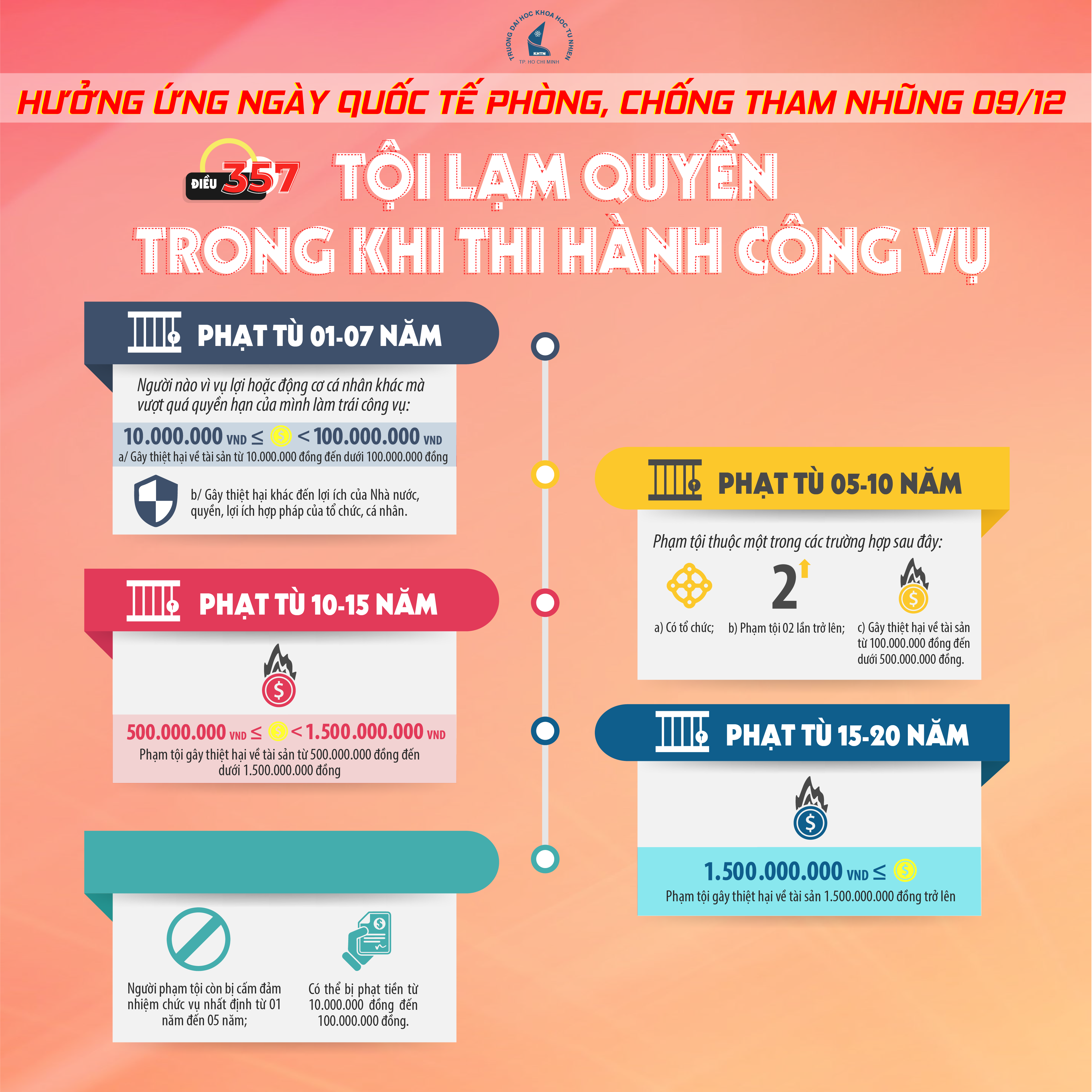 tài xỉu online