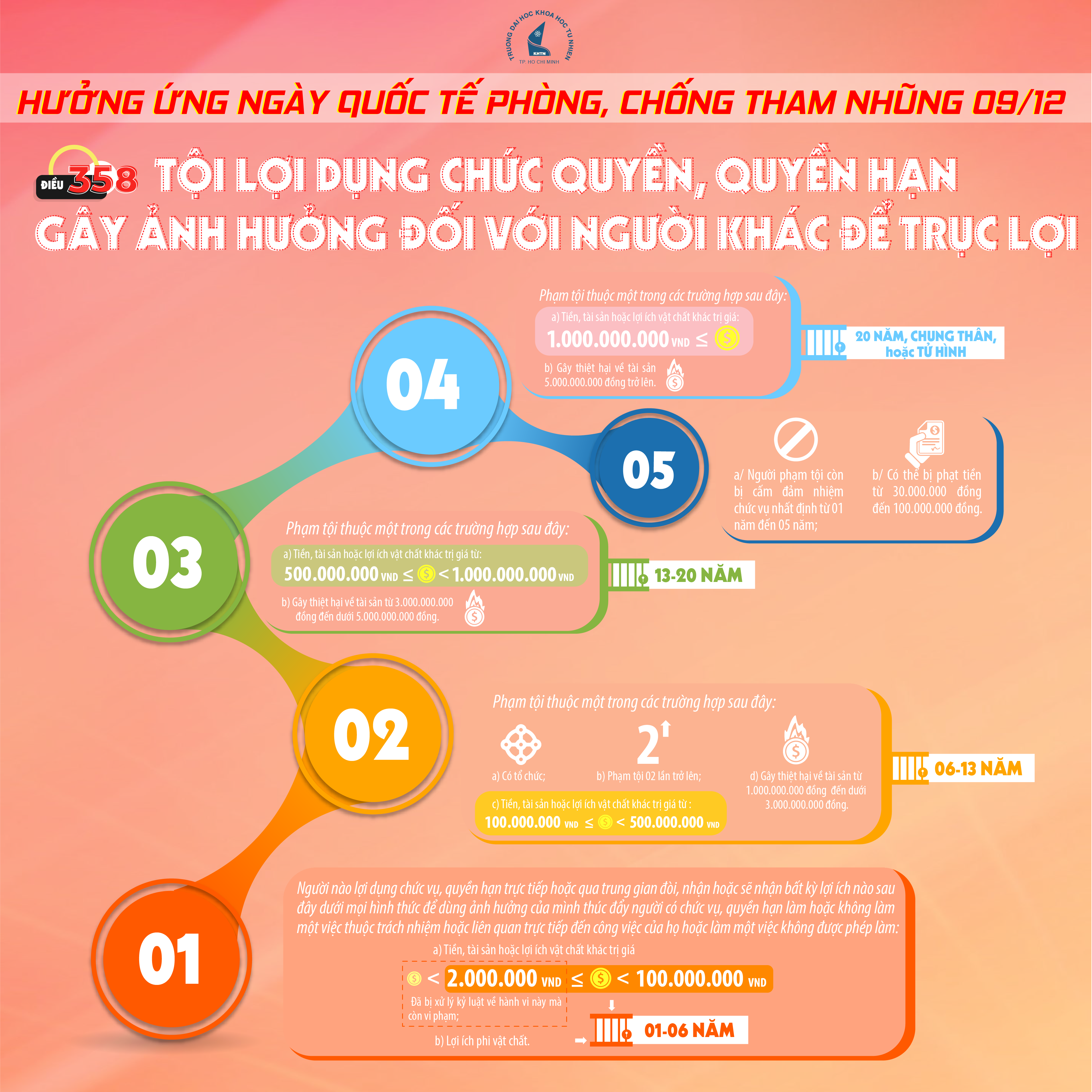 tài xỉu online