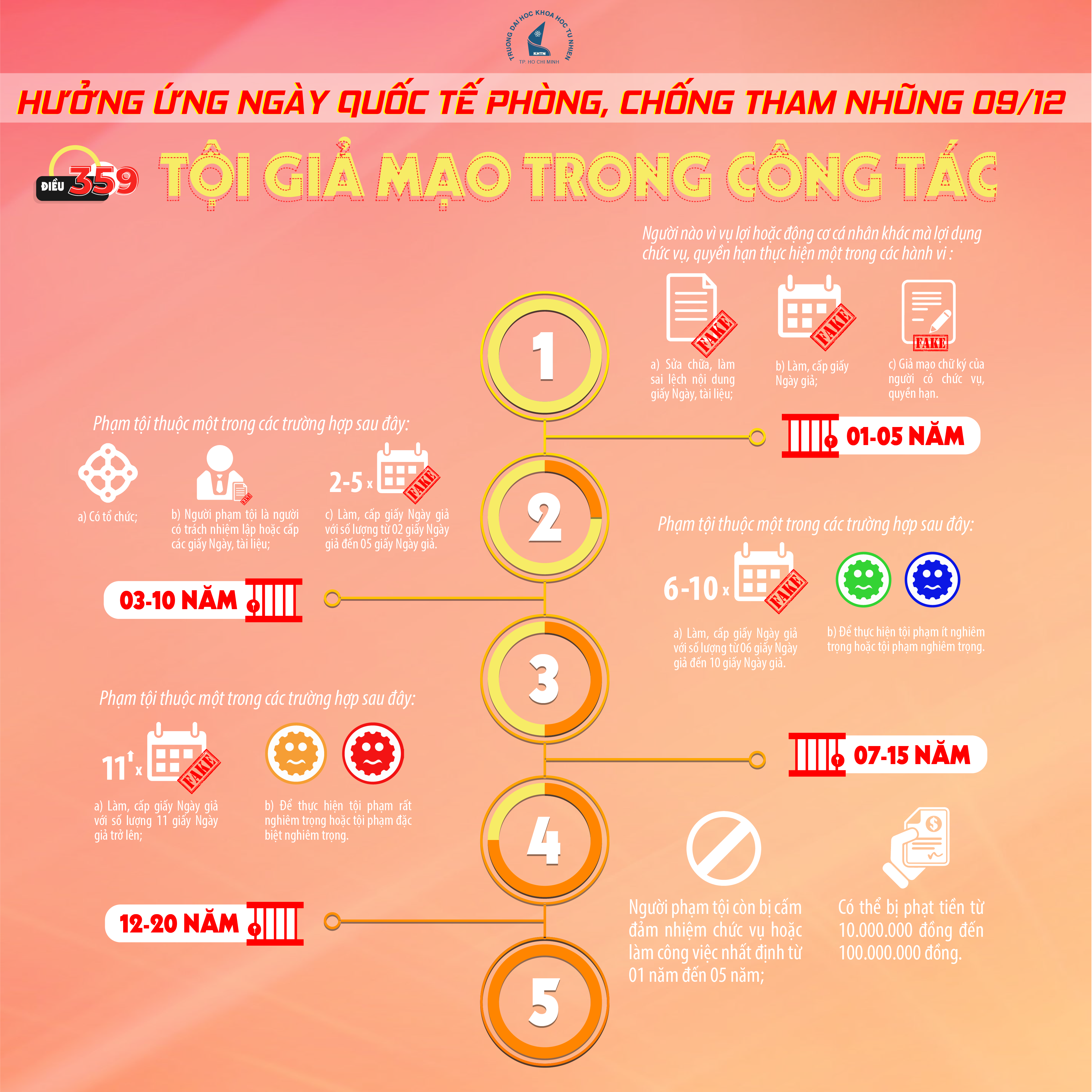 tài xỉu online