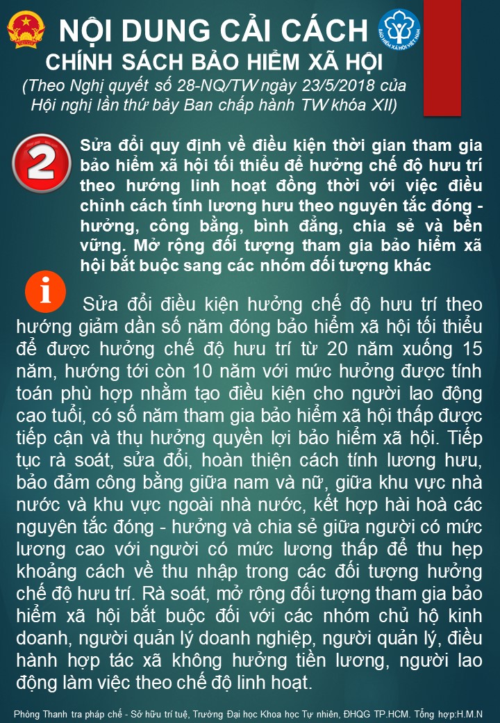 tài xỉu online