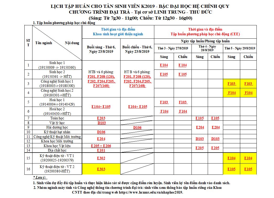 Lịch tập huấn cho Tân Sinh Viên K2019