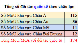 tài xỉu online