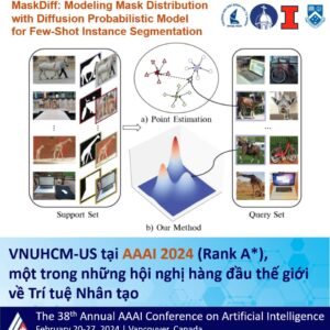 BÀI BÁO SINH VIÊN ĐƯỢC CHẤP NHẬN TẠI HỘI NGHỊ AAAI 2024