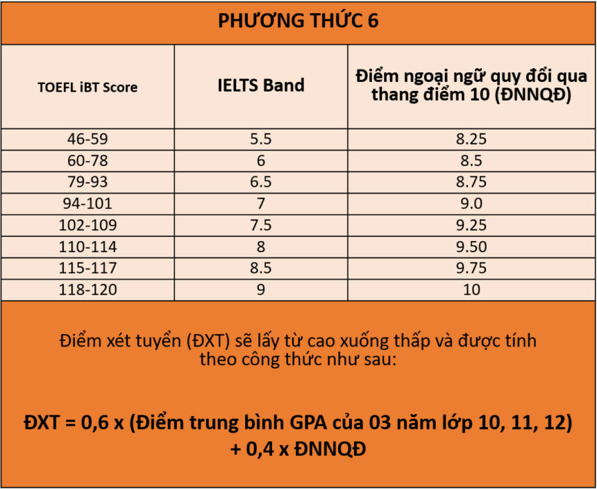 tài xỉu online